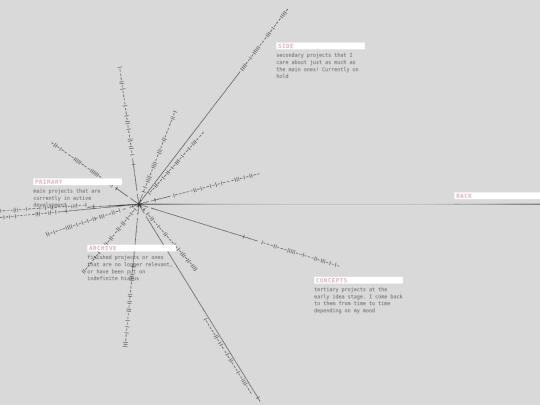 projects screenshot
