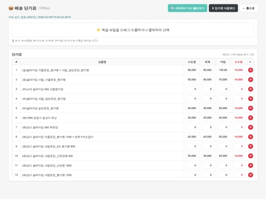 urim7/index2 screenshot