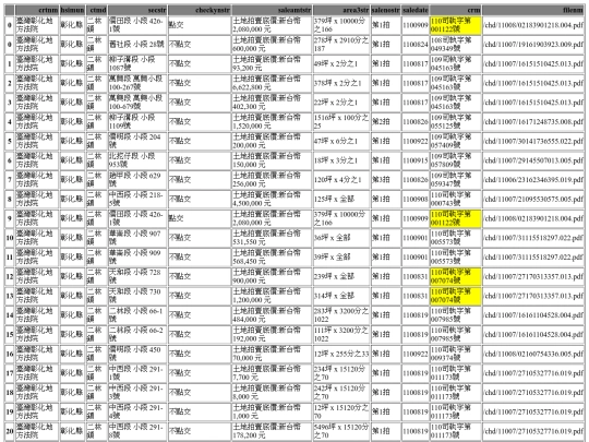 Aomp20210816 screenshot