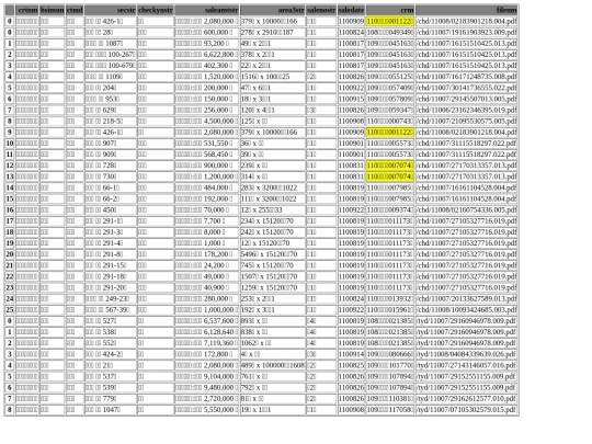 Aomp20210817 screenshot