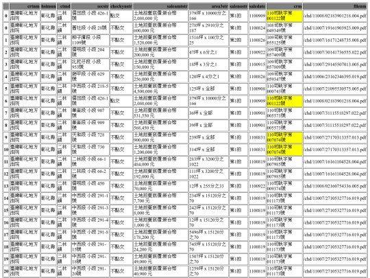 Aomp20210818 screenshot