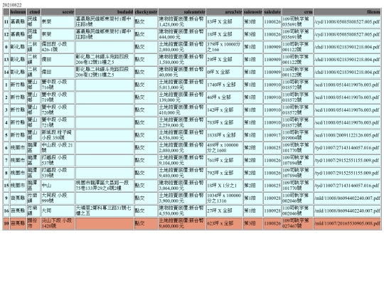 Aomp20210822Focus01 screenshot