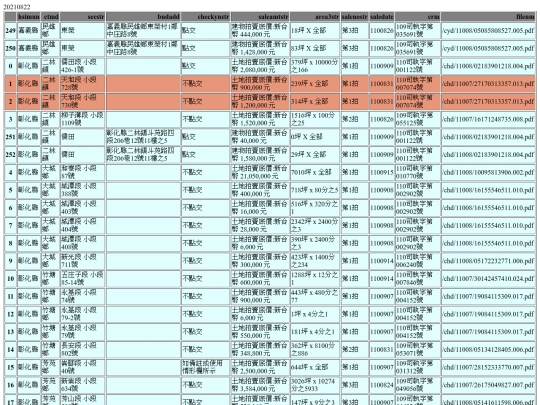 Aomp20210822Focus02 screenshot