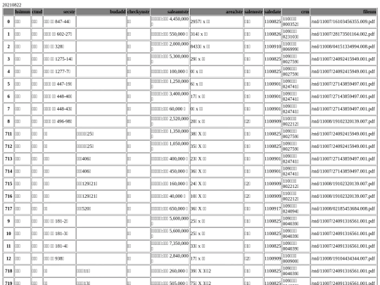 Aomp20210822Focus03 screenshot