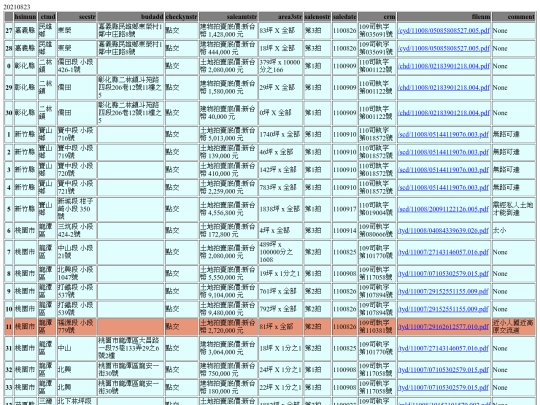 Aomp20210823Focus01 screenshot