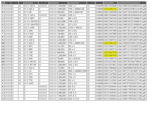 Aomp20210824 screenshot