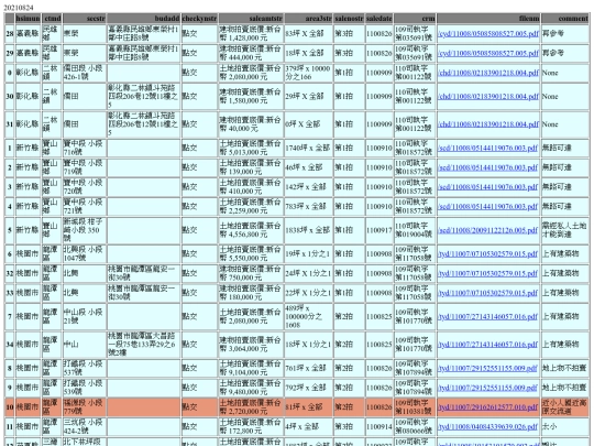 Aomp20210824Focus01 screenshot