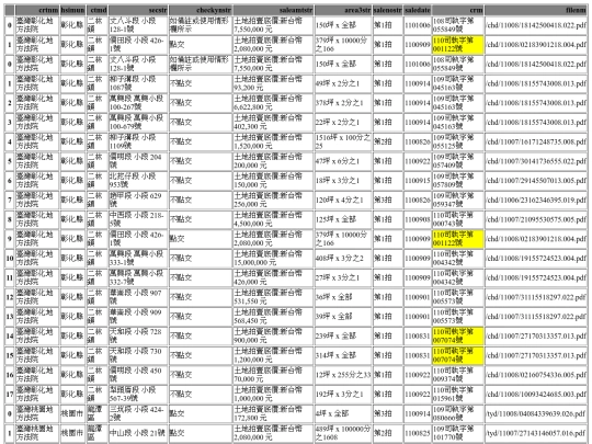 Aomp20210825 screenshot