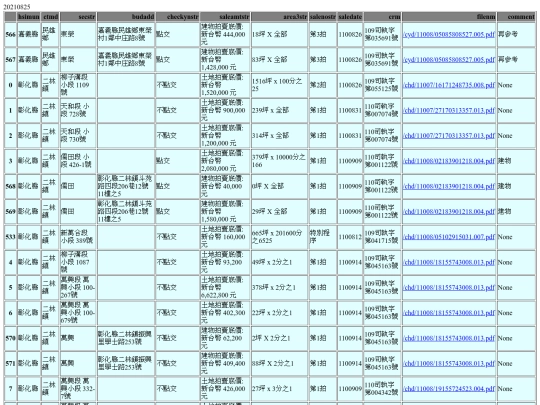 Aomp20210825Focus02 screenshot