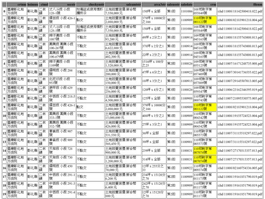 Aomp20210826 screenshot