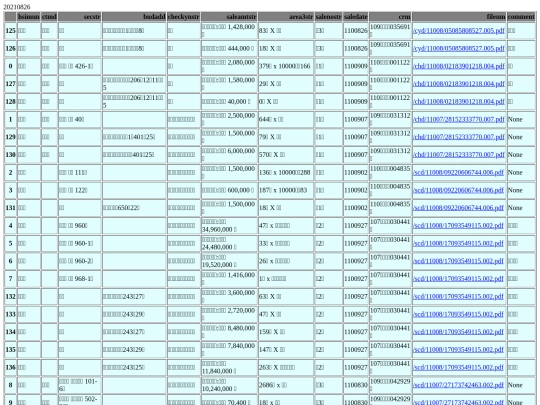 Aomp20210826Focus01 screenshot