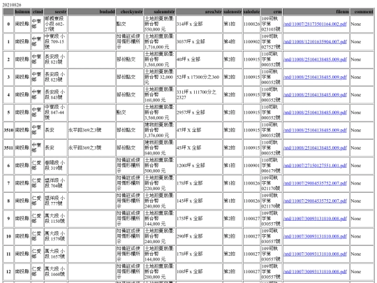 Aomp20210826Focus03 screenshot