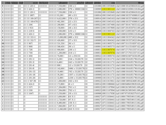 Aomp20210828 screenshot