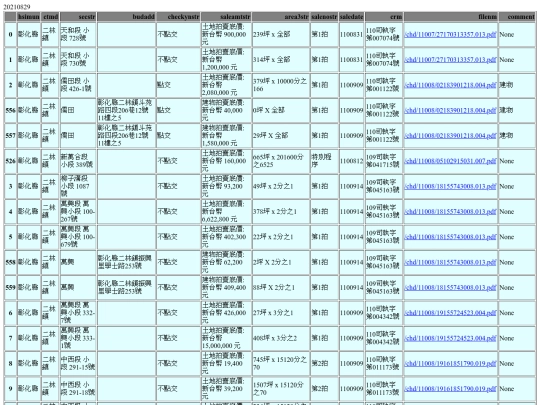 Aomp20210829Focus02 screenshot