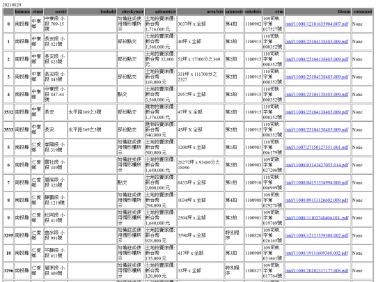 Aomp20210829Focus03 screenshot