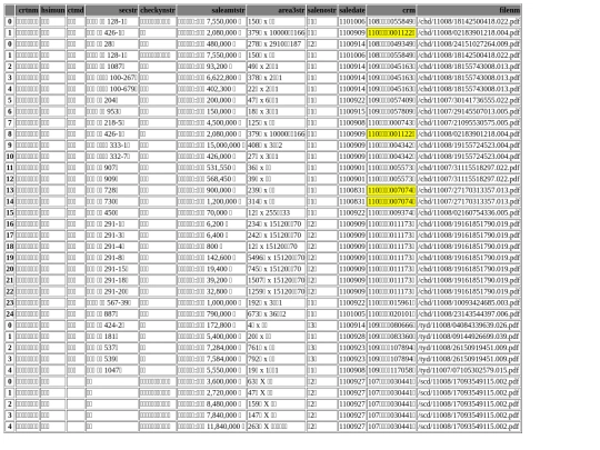 Aomp20210830 screenshot