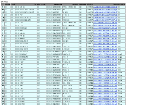 Aomp20210830Focus01 screenshot