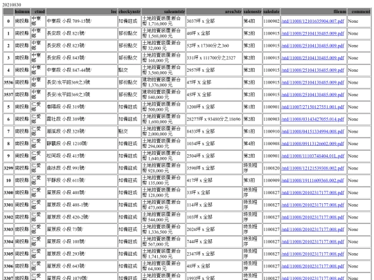 Aomp20210830Focus03 screenshot