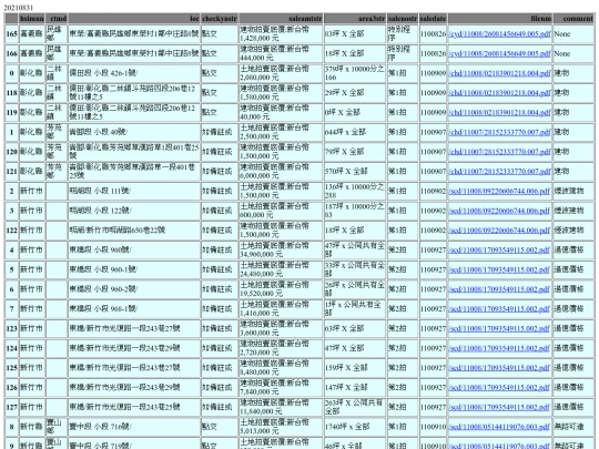 Aomp20210831Focus01 screenshot