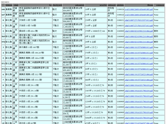 Aomp20210831Focus02 screenshot