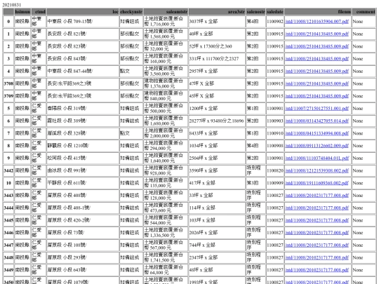 Aomp20210831Focus03 screenshot