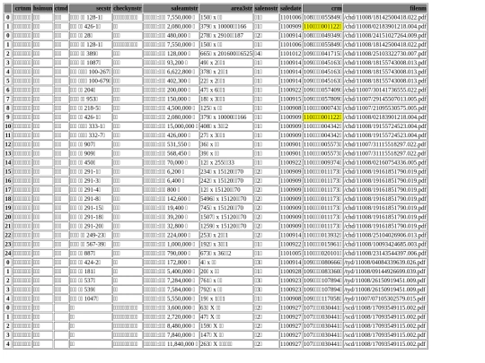Aomp20210901 screenshot
