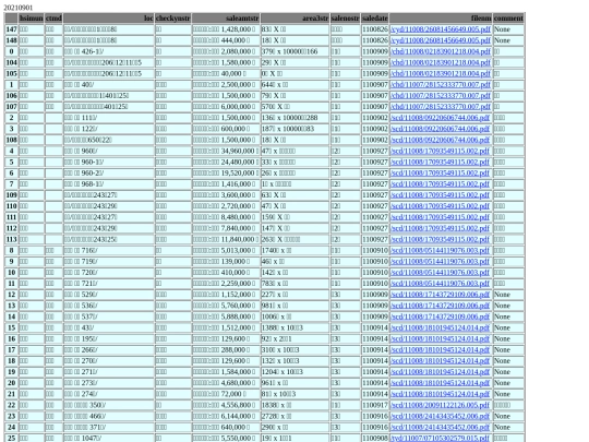 Aomp20210901Focus01 screenshot