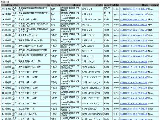 Aomp20210901Focus02 screenshot