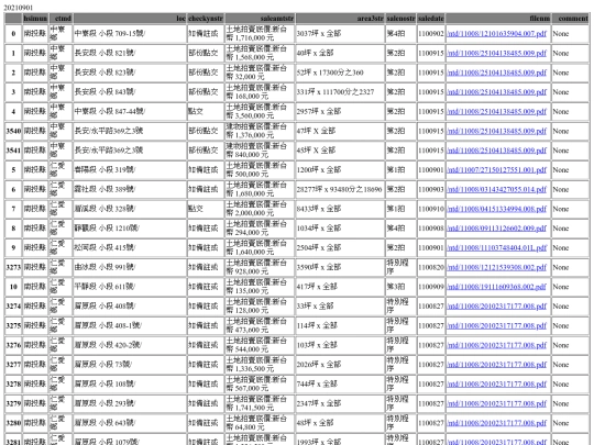 Aomp20210901Focus03 screenshot