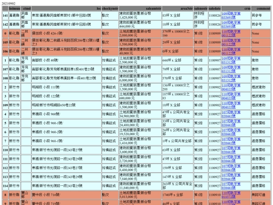 Aomp20210902Focus01 screenshot