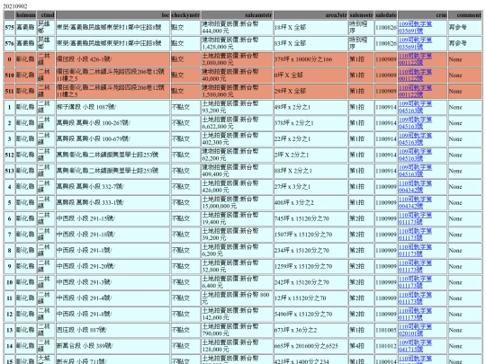 Aomp20210902Focus02 screenshot