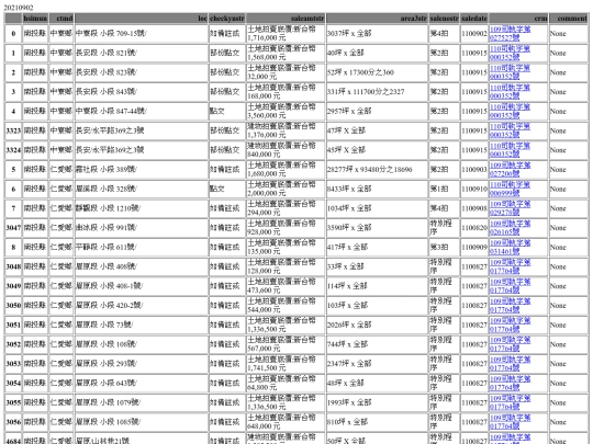 Aomp20210902Focus03 screenshot