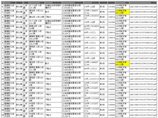 Aomp20210903 screenshot