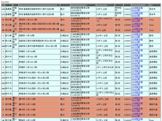 Aomp20210903Focus01 screenshot