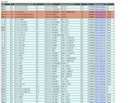 Aomp20210903Focus02 screenshot