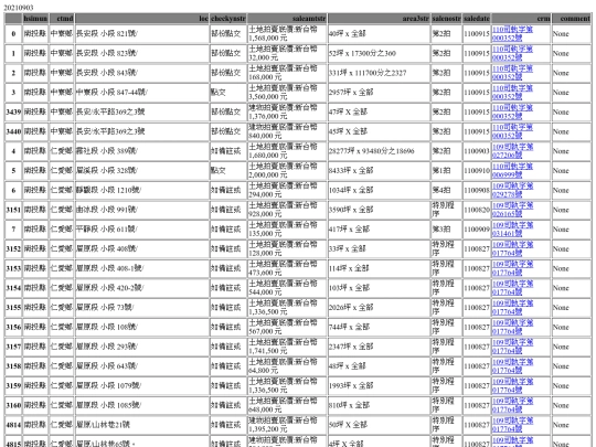Aomp20210903Focus03 screenshot