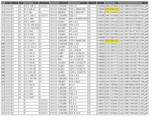Aomp20210904 screenshot