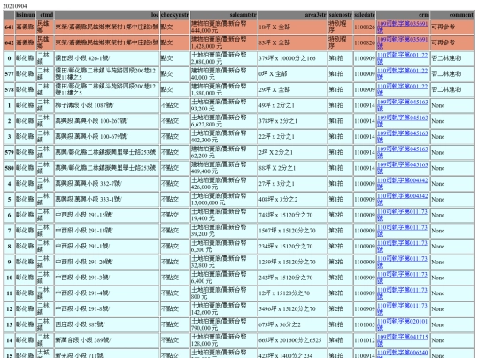 Aomp20210904Focus02 screenshot