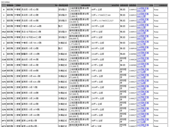 Aomp20210904Focus03 screenshot