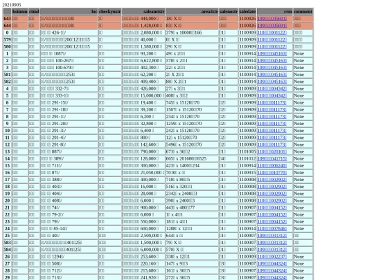 Aomp20210905Focus02 screenshot