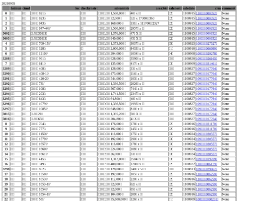 Aomp20210905Focus03 screenshot