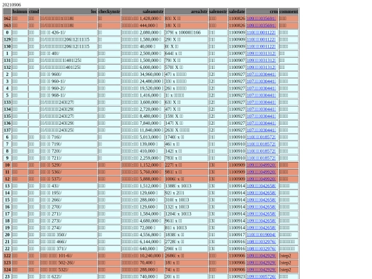 Aomp20210906Focus01 screenshot