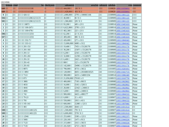 Aomp20210906Focus02 screenshot