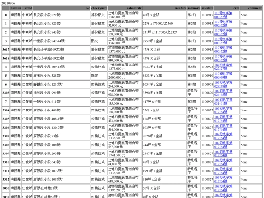 Aomp20210906Focus03 screenshot