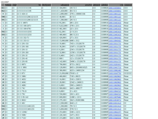 Aomp20210907Focus02 screenshot