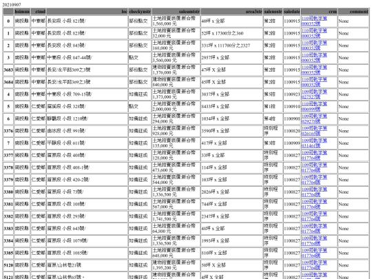 Aomp20210907Focus03 screenshot