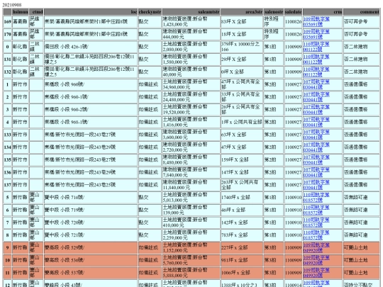 Aomp20210908Focus01 screenshot