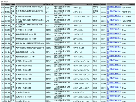 Aomp20210908Focus02 screenshot