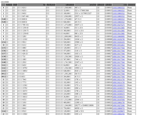 Aomp20210908Focus03 screenshot