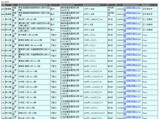 Aomp20210909Focus02 screenshot